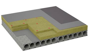 considerations of Netton flat roofing insulation